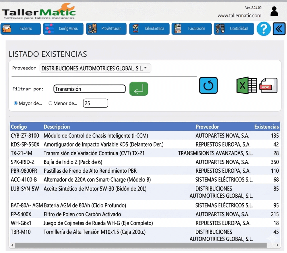 Evita roturas de stock 